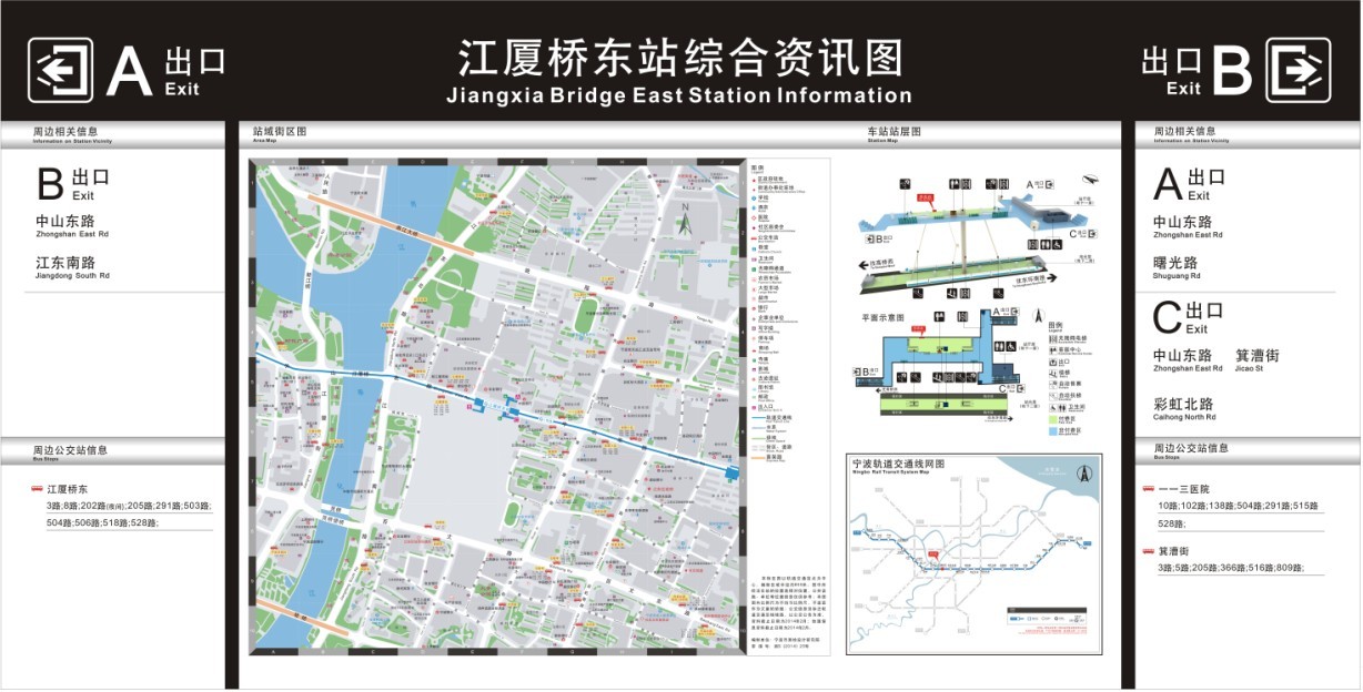 站點綜合資訊圖