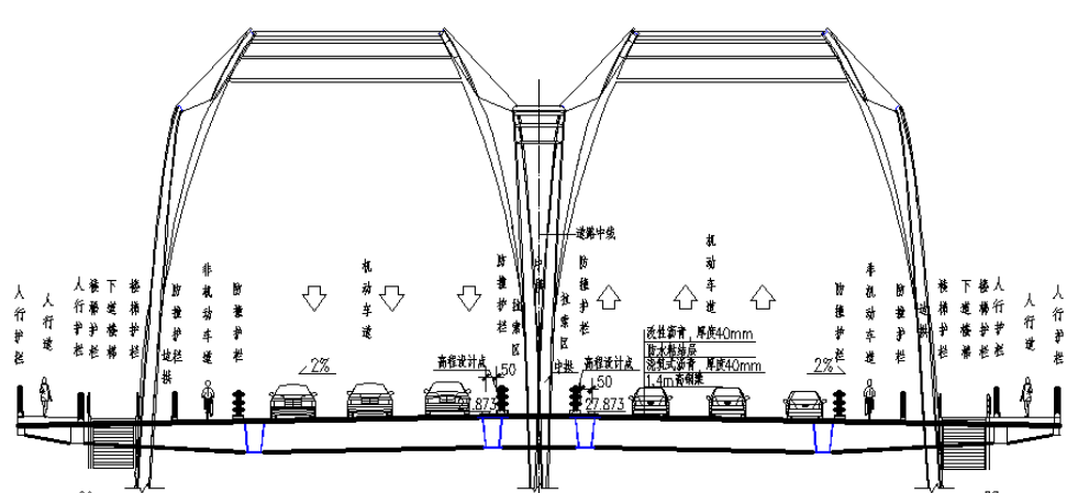 半島橋