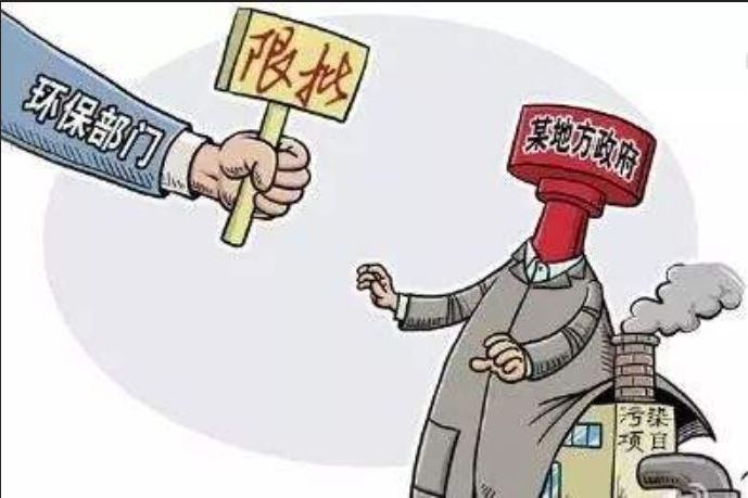 限批令