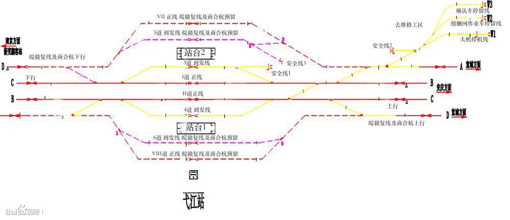 弋江站站台跨線示意圖