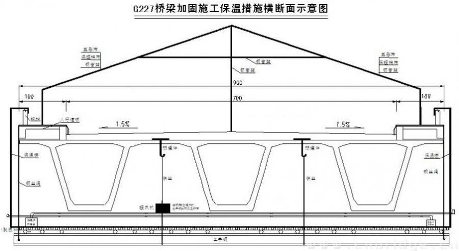 達坂溝橋