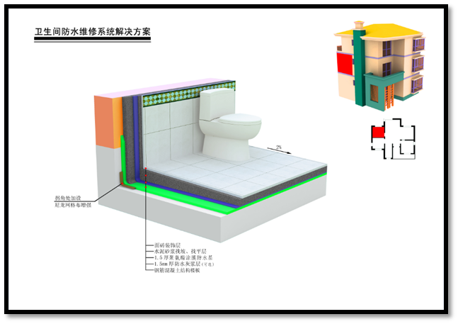 七彩世家