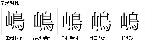 字形對比