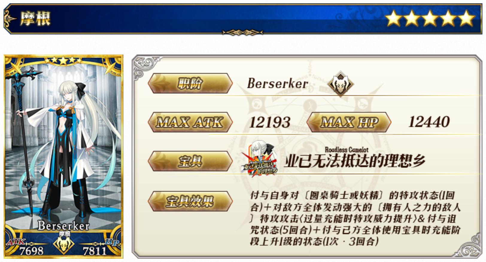 摩根(遊戲《Fate/Grand Order》中的5星Berserker)