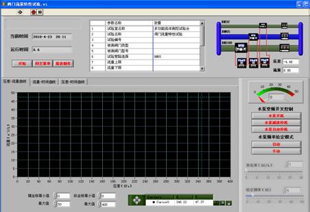 閥門水泵流量測試平台