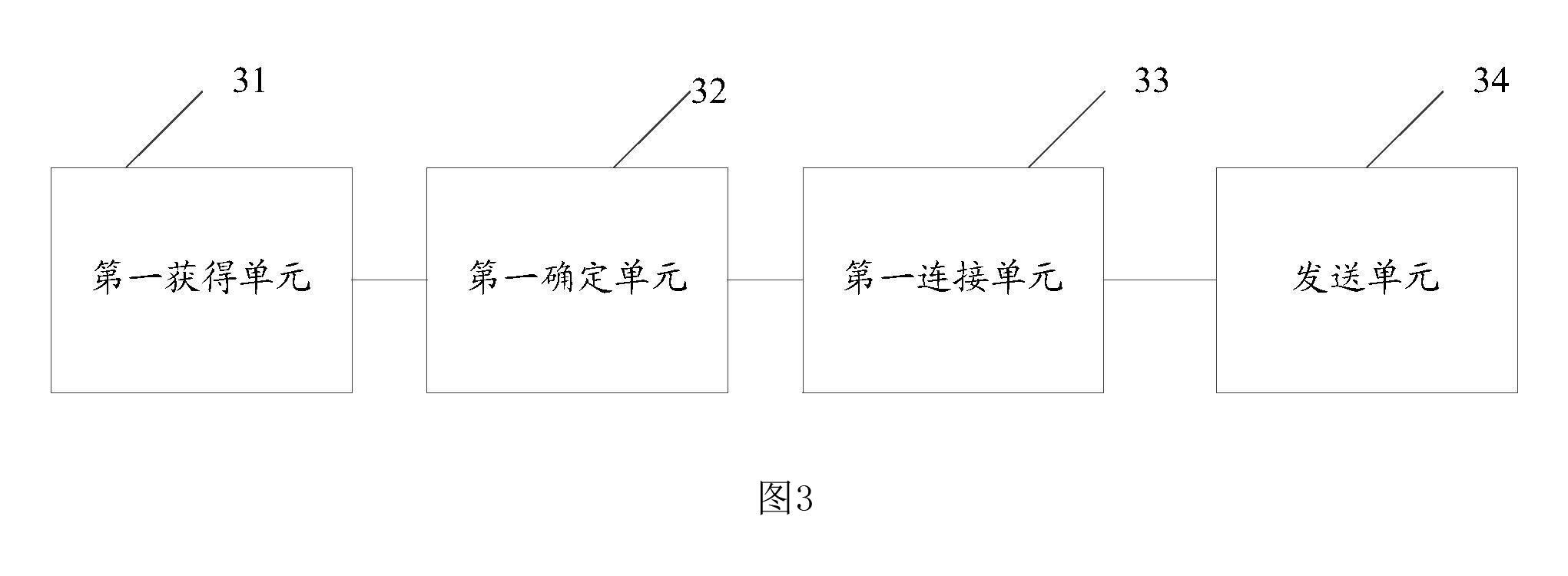 一種信息處理方法及智慧型家居控制設備