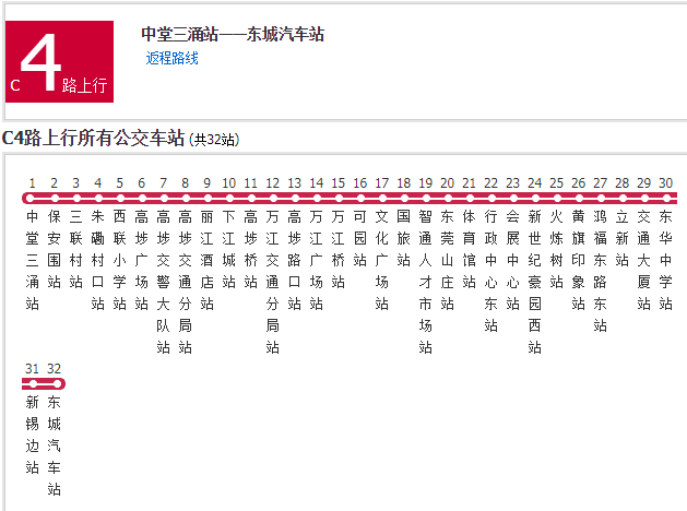 東莞公交C4路