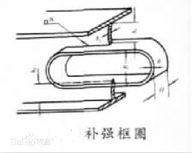 尾橫樑