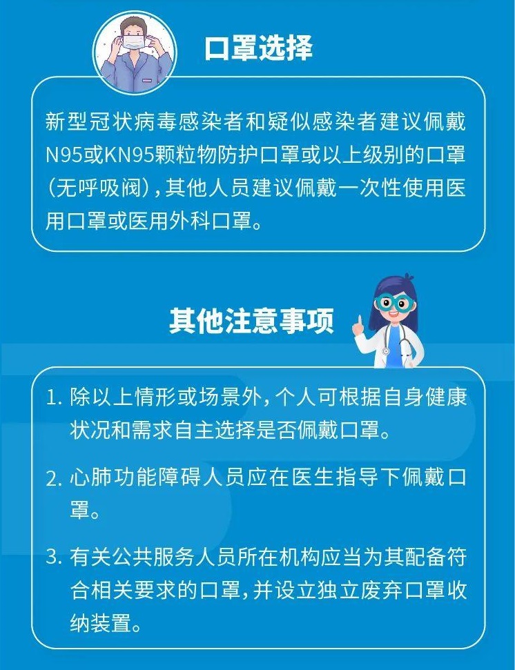 預防新型冠狀病毒感染公眾佩戴口罩指引（2023年4月版）