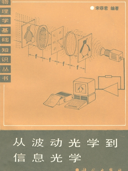 從波動光學到信息光學