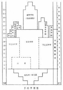 蘇聯航空航天設計局