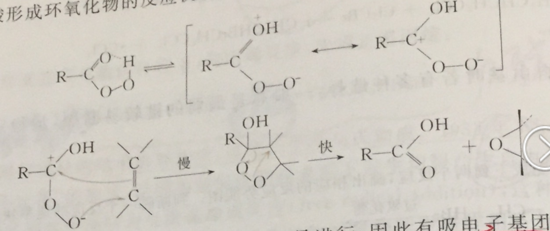 環氧化機理