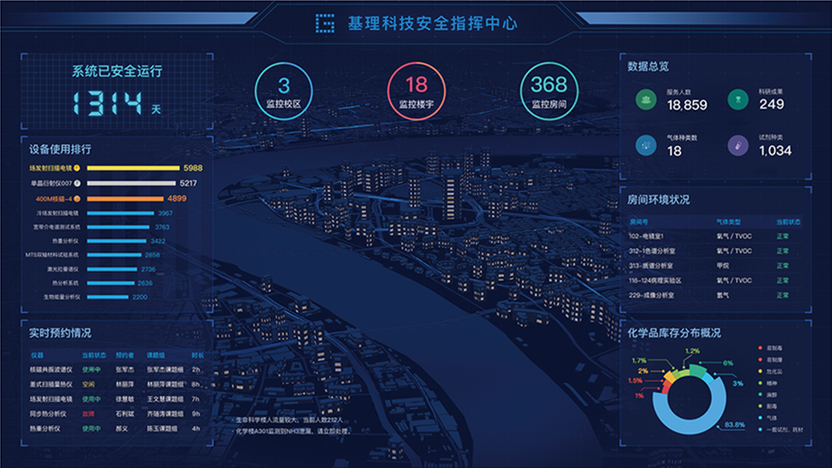 天津市基理科技股份有限公司