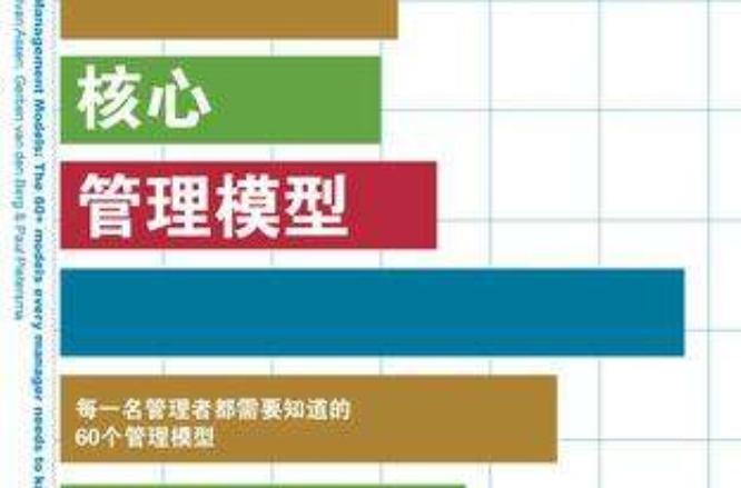 核心管理模型：每一名管理者都需要知道的60 個管理模型