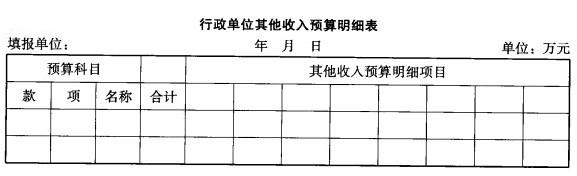 行政單位預算報表