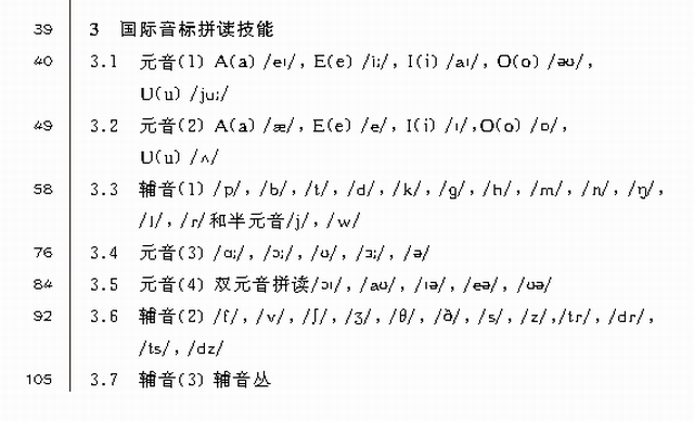 英語語音技能教學與訓練