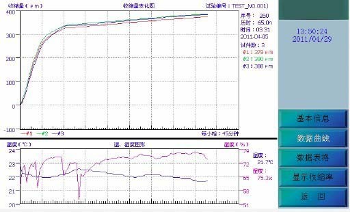 非接觸混凝土收縮變形測定儀