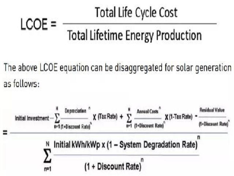 平準化度電成本