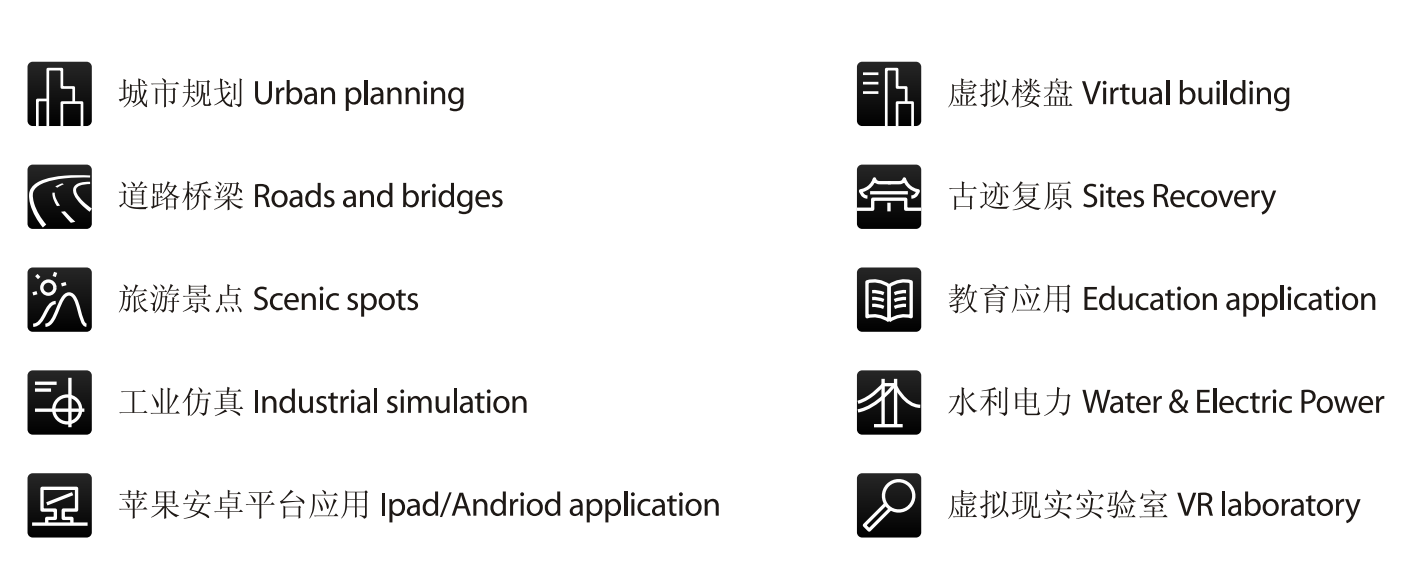 涉及領域