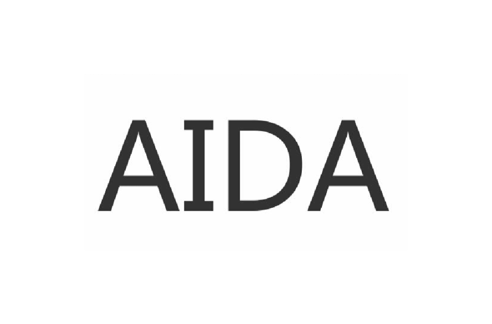 AIDA法則