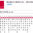 佛山公交南高18路