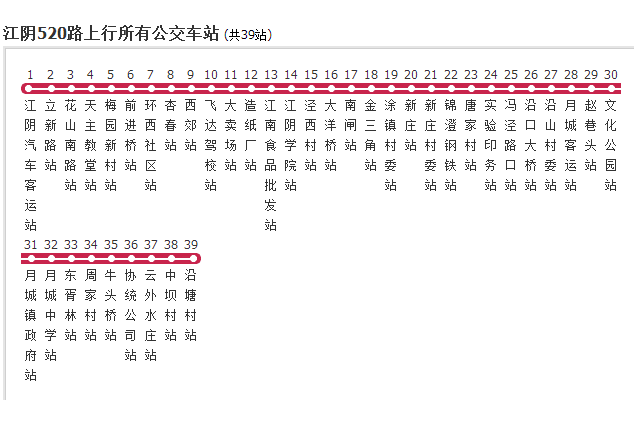 無錫公交江陰520路