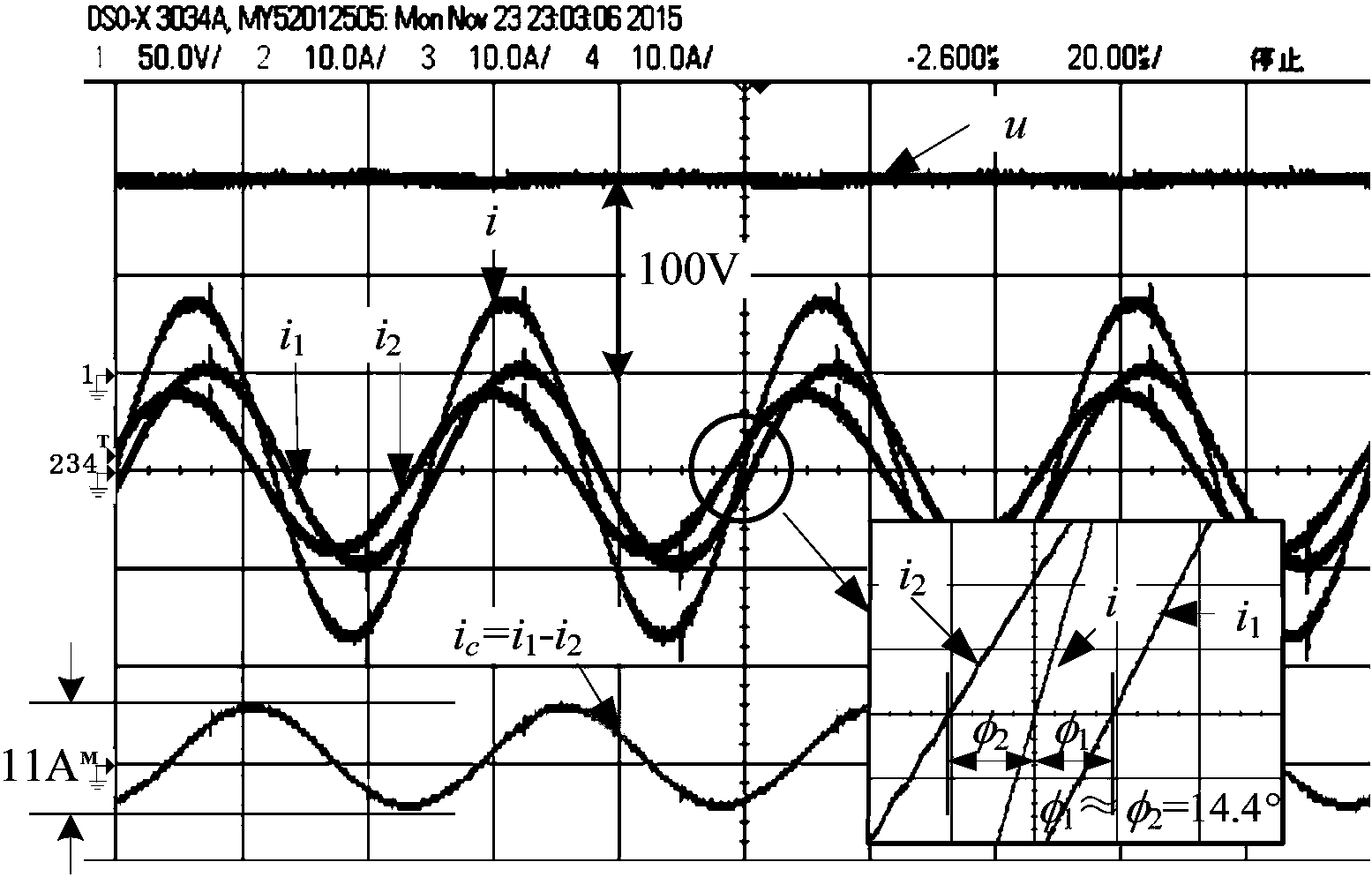 限制電壓法