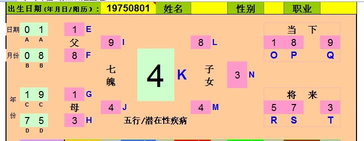 個人風水轉運學