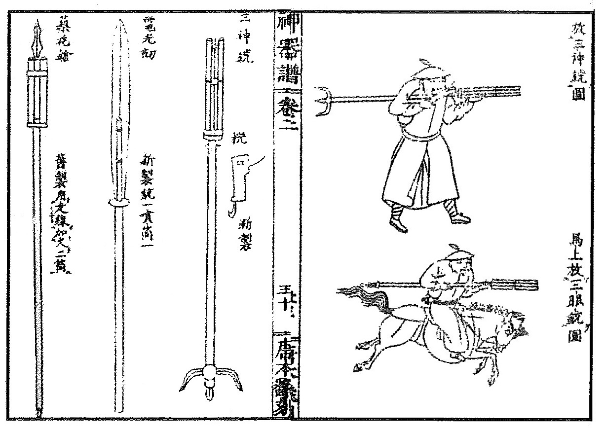 三神銃與三眼槍