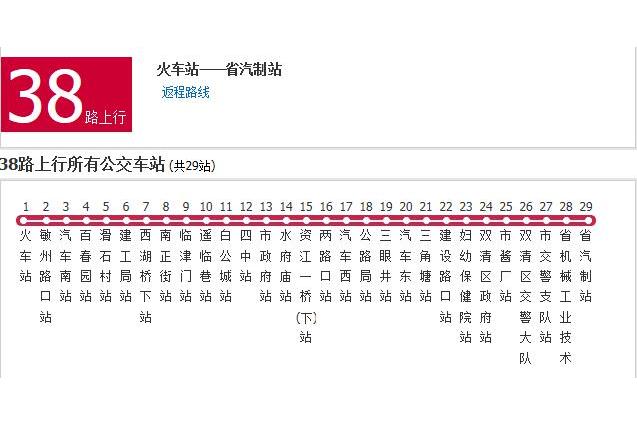 邵陽公交38路