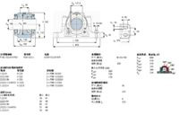 SKF FSNL609TURU軸承