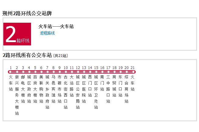 朔州公交2路環線