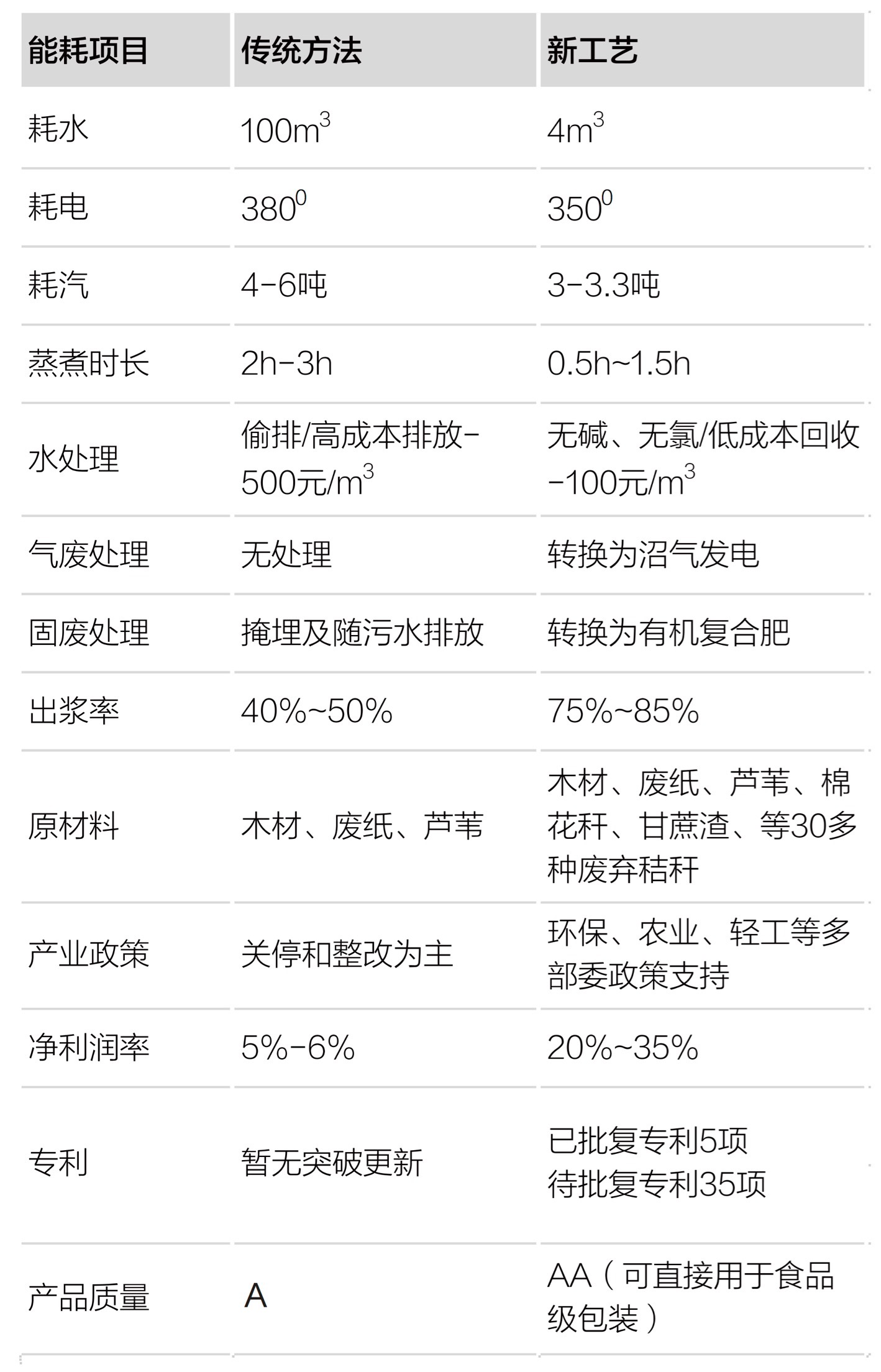 新疆國力源投資有限公司