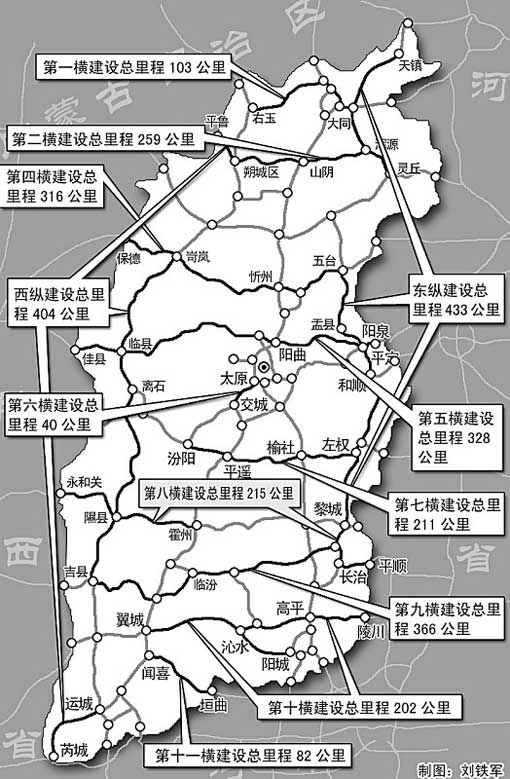 隰吉高速公路