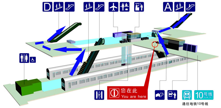 三元橋站站內立體圖（機場線）