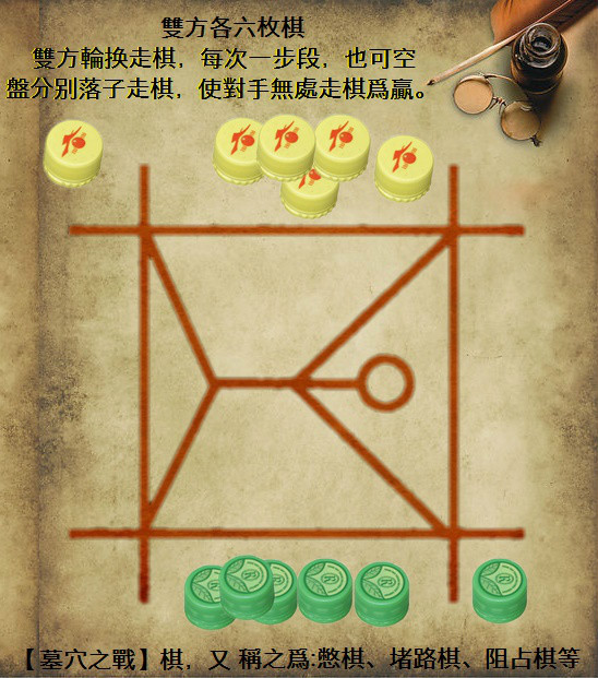 阻占棋