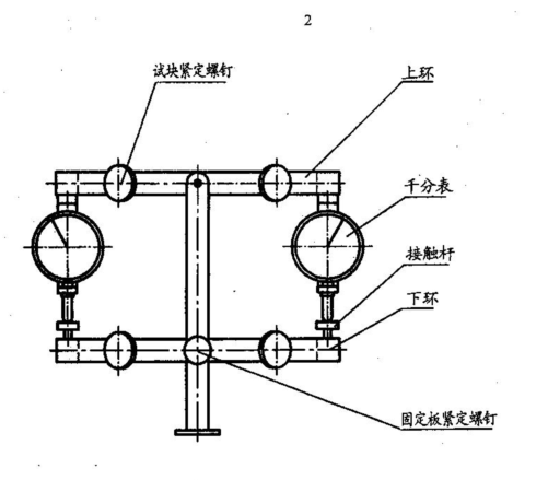 TM-Ⅱ混凝土彈性模量測定儀