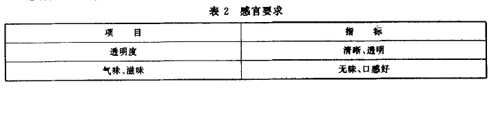 綠色食品：食用紅花籽油