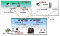 保證保險制度