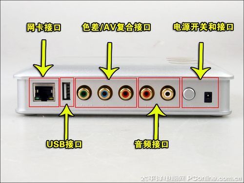 藍鉅G3