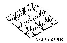 筏型基礎