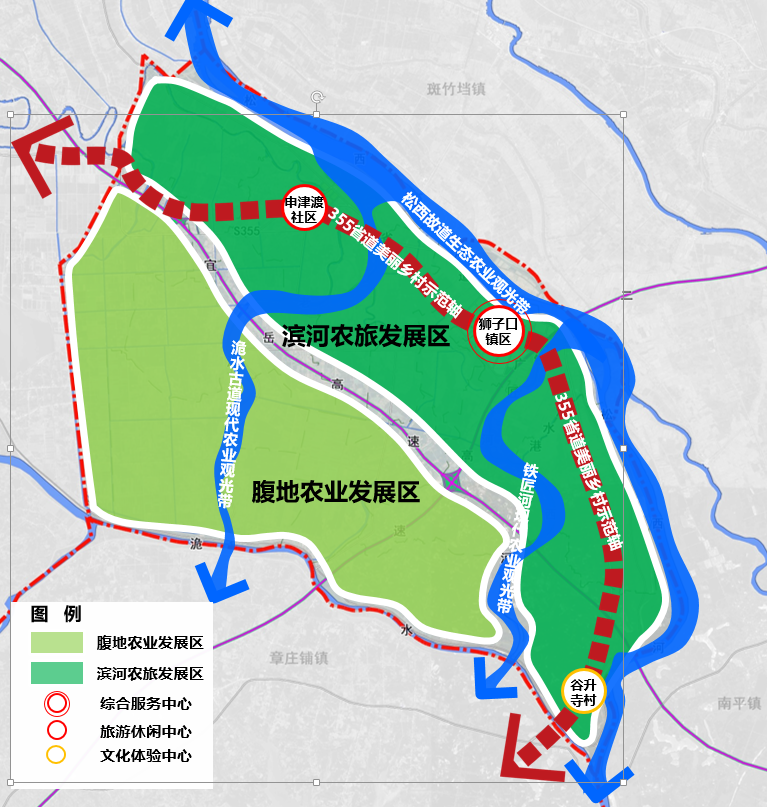 鎮域空間結構規劃