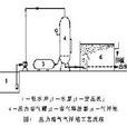 壓力溶氣氣浮裝置