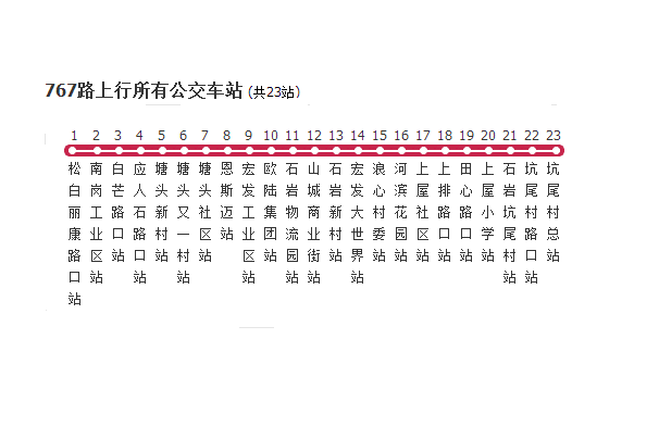 深圳公交767路