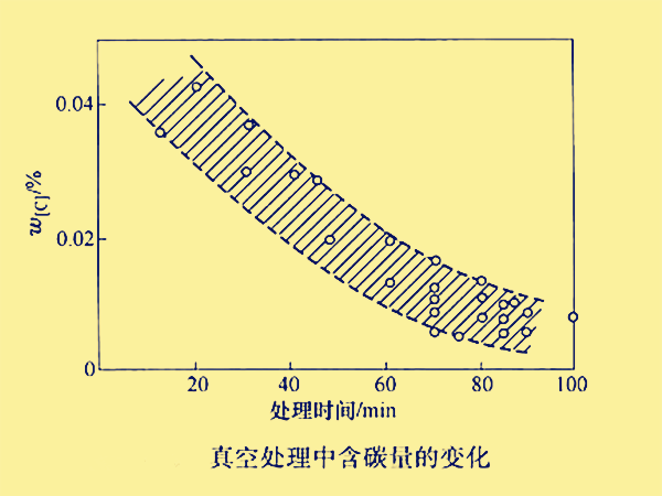 鐵水(液態鐵的俗稱)