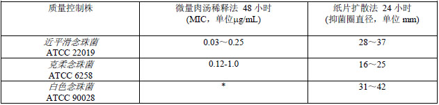 伏立康唑片