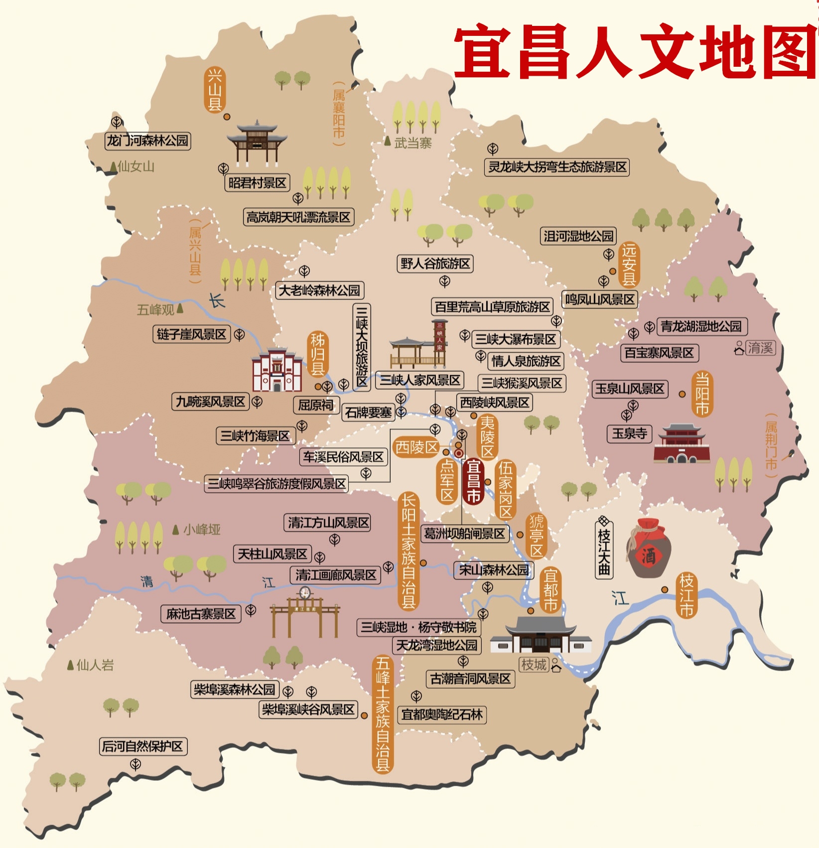 宜昌人文地圖