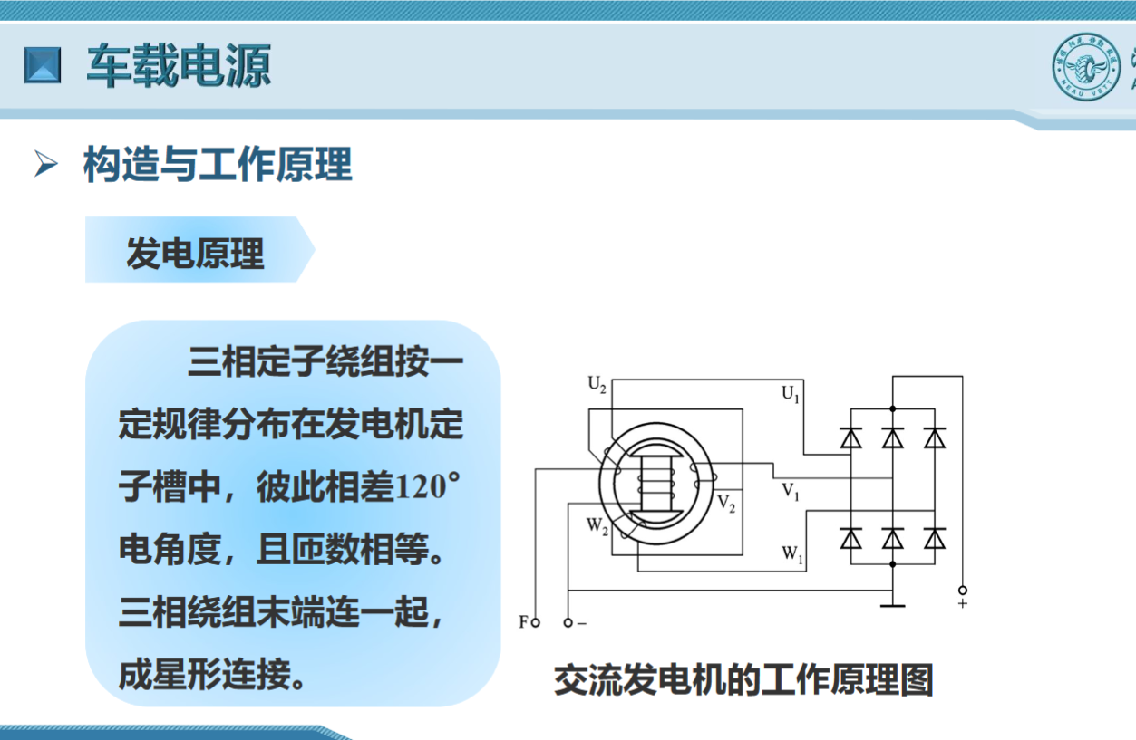 發電機