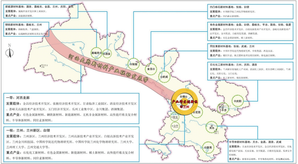 甘肅省新材料產業發展規劃