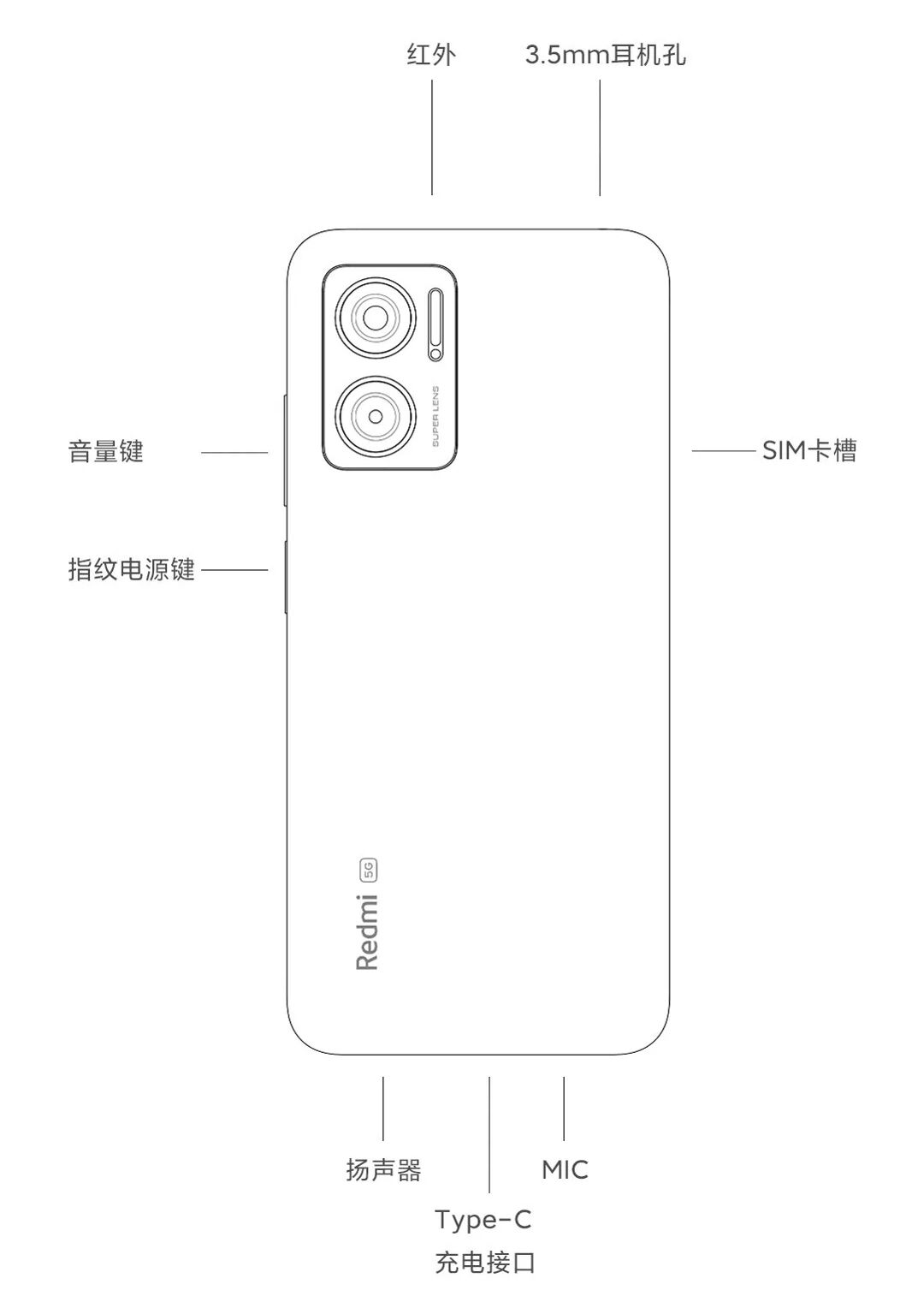 Redmi Note 11E